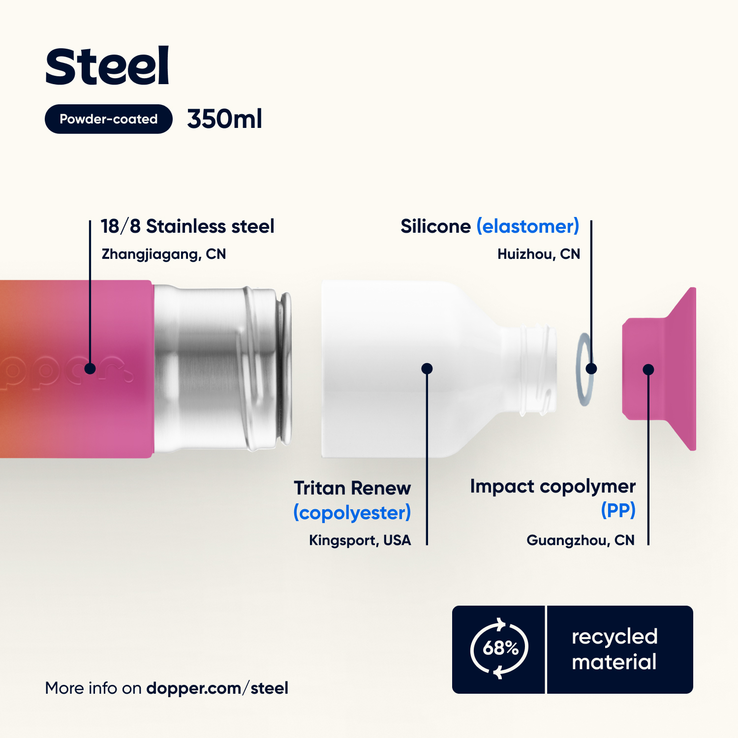 EN_9119_Dopper_Steel_Sunset_Pink_350ml_MKP05_1500x1500