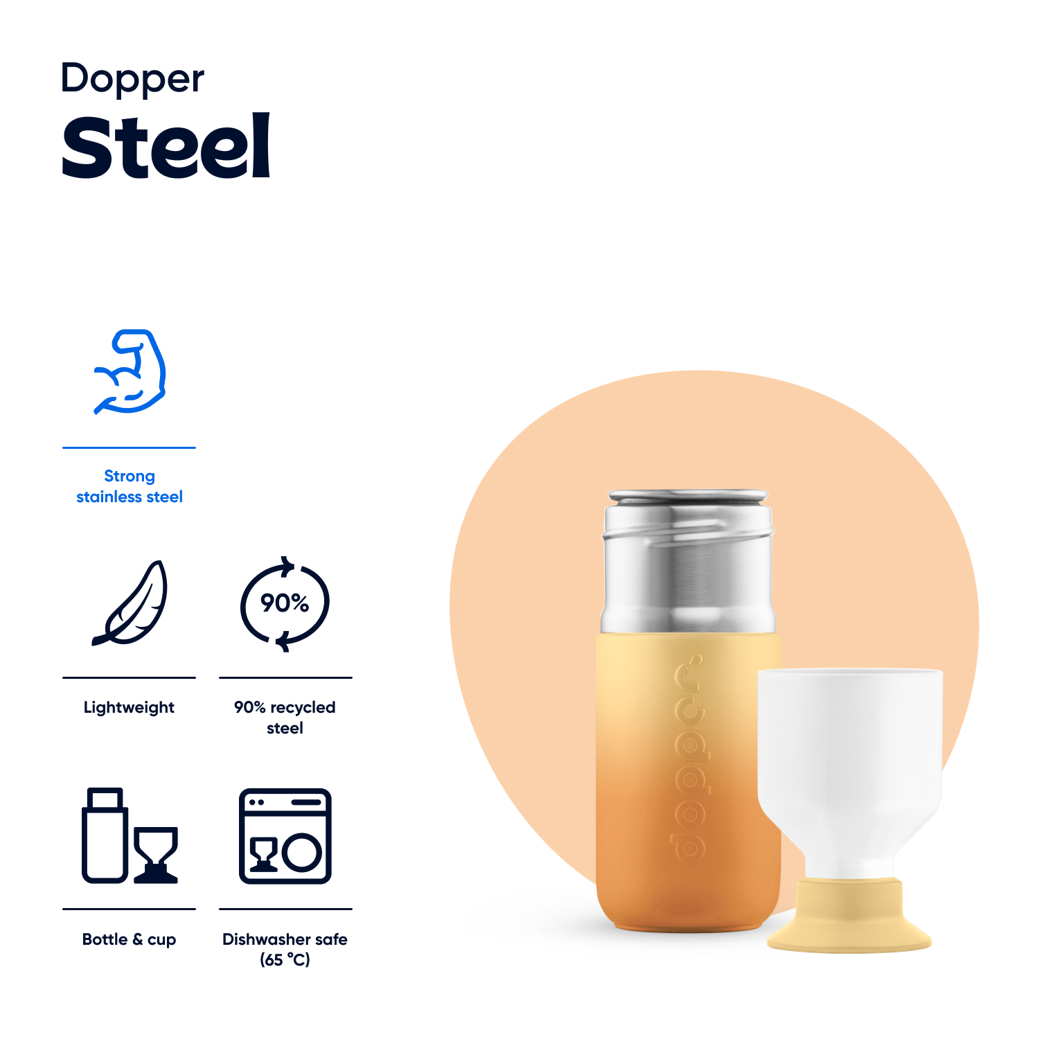 EN_9126_Dopper_Steel_Sunrise_Yellow_350ml_MKP04_1500x1500