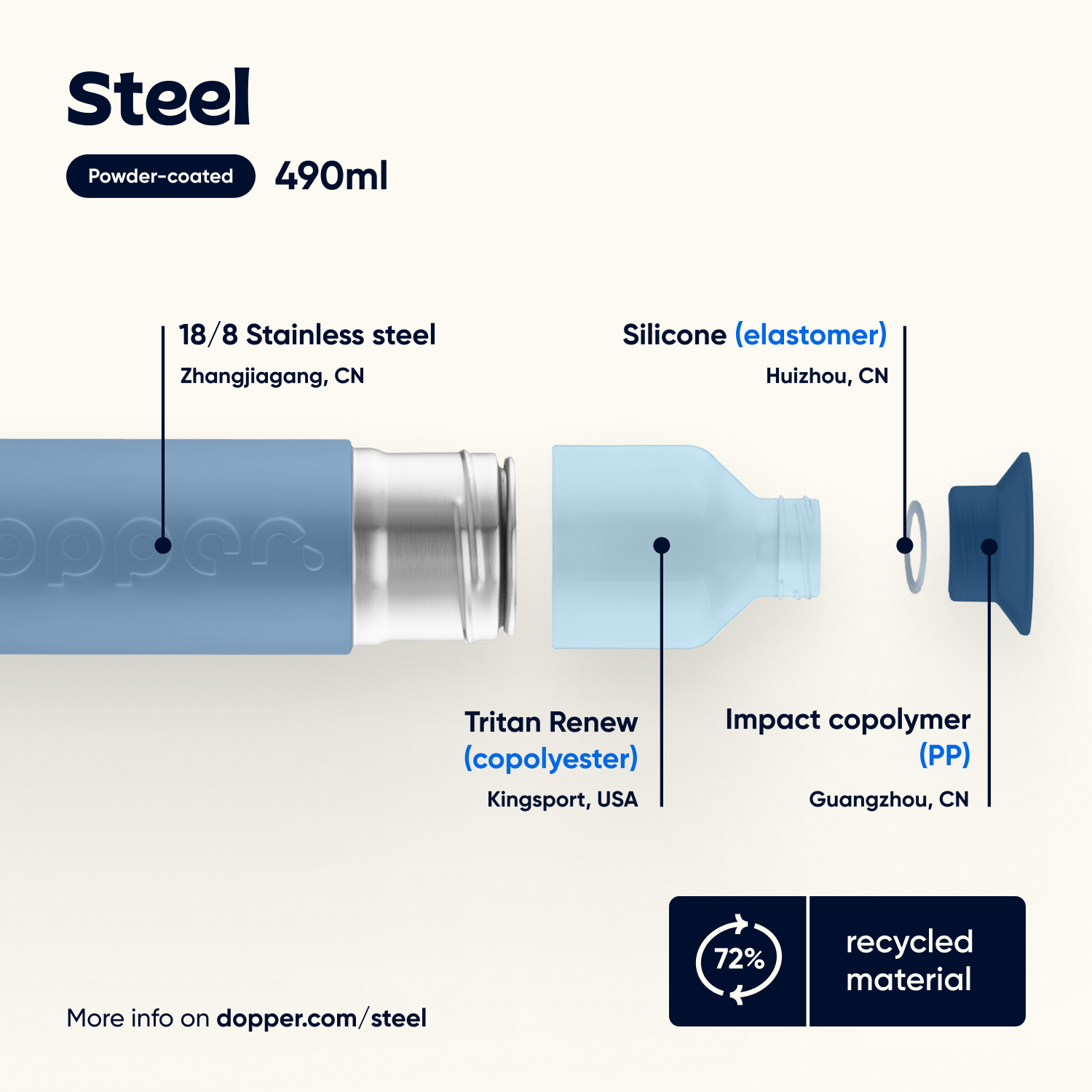 EN_9133_Dopper_Steel_Coastal_Blue_490ml_MKP05_1500x1500