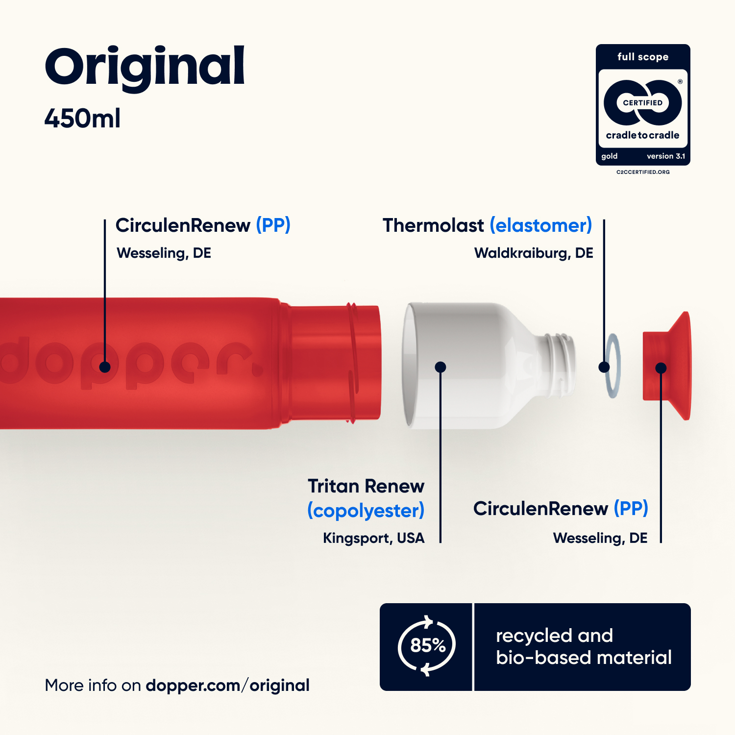 EN_7267_Dopper_Original_Simply_Red_450ml_MKP05_1500x1500